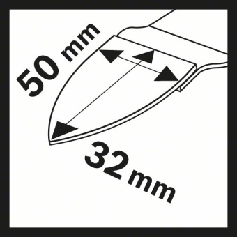    Carbide-RIFF AVZ 32 RT10  2608662610 (2.608.662.610)